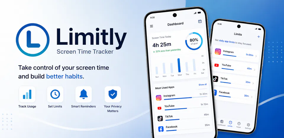 Limitly feature image